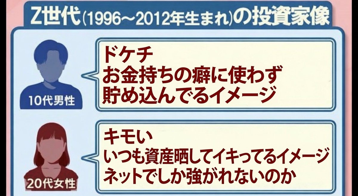 emo_yuru's tweet photo. 株クラ民がZ世代にめっちゃ嫌われてて草 https://t.co/5jfgYOx1RO