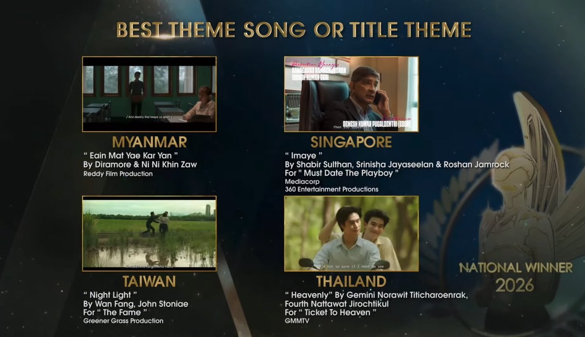nongsiii's tweet photo. Congratulations @gemini_ti @tawattannn @backaof 😭😭😭😭👏🏻👏🏻👏🏻👏🏻👏🏻👏🏻

– FOURTH winning BL ACTOR OF THE YEAR (by FEEDxKhaosod)
– GEMINI winning BEST ACTOR IN A LEADING ROLE (by AACA) 
– BACKAOF winning BL-GL SERIES Director Of The Year (by FEEDxKhaosod)
– HEAVENLY winning Best Theme Song (by AACA) 

#TicketToHeaven
#GeminiFourth #เจมีไนน์โฟร์ท
#Gemini_NT #Fourthnattawat
