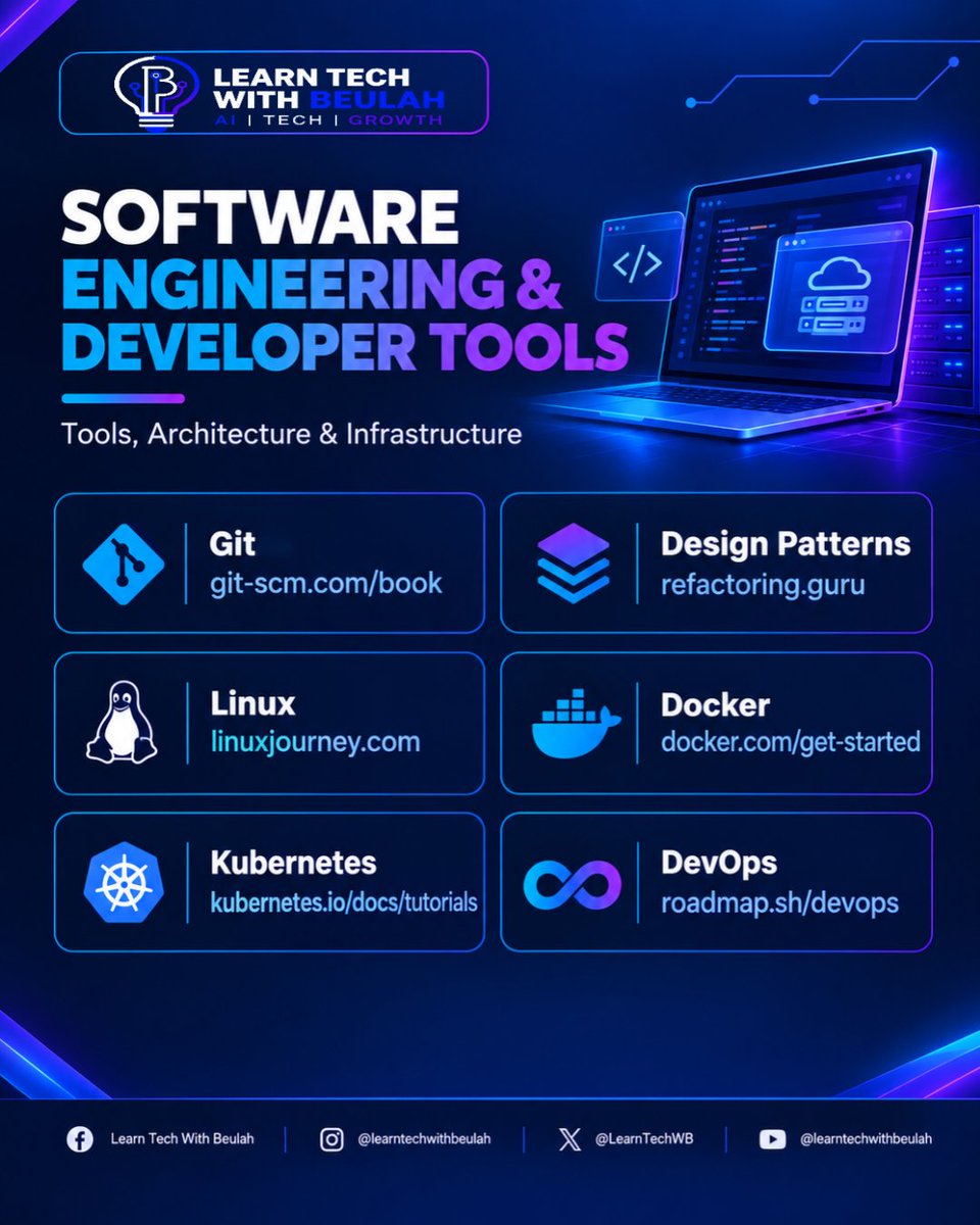 LearnTechWB's tweet photo. LEARN TO CODE FOR FREE

You don’t need an expensive course to start your tech journey.

I’ve put together 33+ free resources to help you learn coding, web development, programming, and more.

Save this post and start learning today.

Which one are you starting with? https://t.co/NfypcgpktR