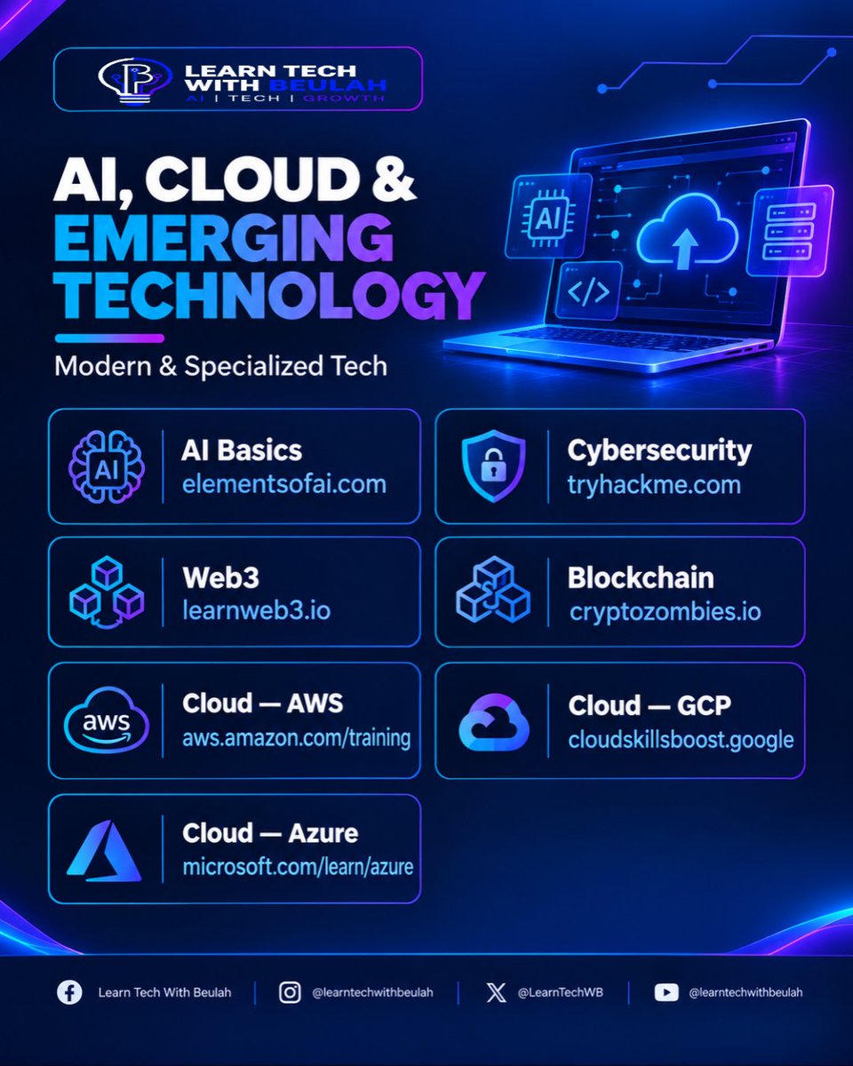 LearnTechWB's tweet photo. LEARN TO CODE FOR FREE

You don’t need an expensive course to start your tech journey.

I’ve put together 33+ free resources to help you learn coding, web development, programming, and more.

Save this post and start learning today.

Which one are you starting with? https://t.co/NfypcgpktR