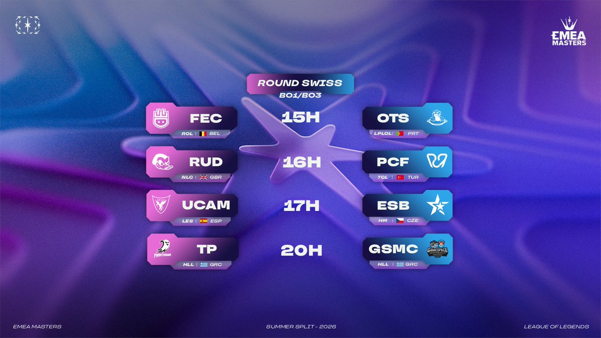 ouat_lol's tweet photo. Avec un peu de retard, on vous rappel qu'on est en live pour suivre les @EMEAmasters ! 

Alors ne loupez pas cela juste ici : https://t.co/oZnIN1QcFU https://t.co/Zud9C1K7mn