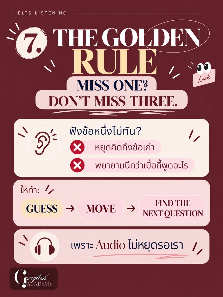 GinglishAcademy's tweet photo. https://t.co/NK357v2OjK