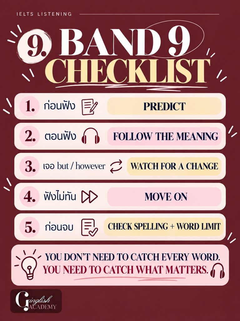 GinglishAcademy's tweet photo. https://t.co/yv7iOK1cdP