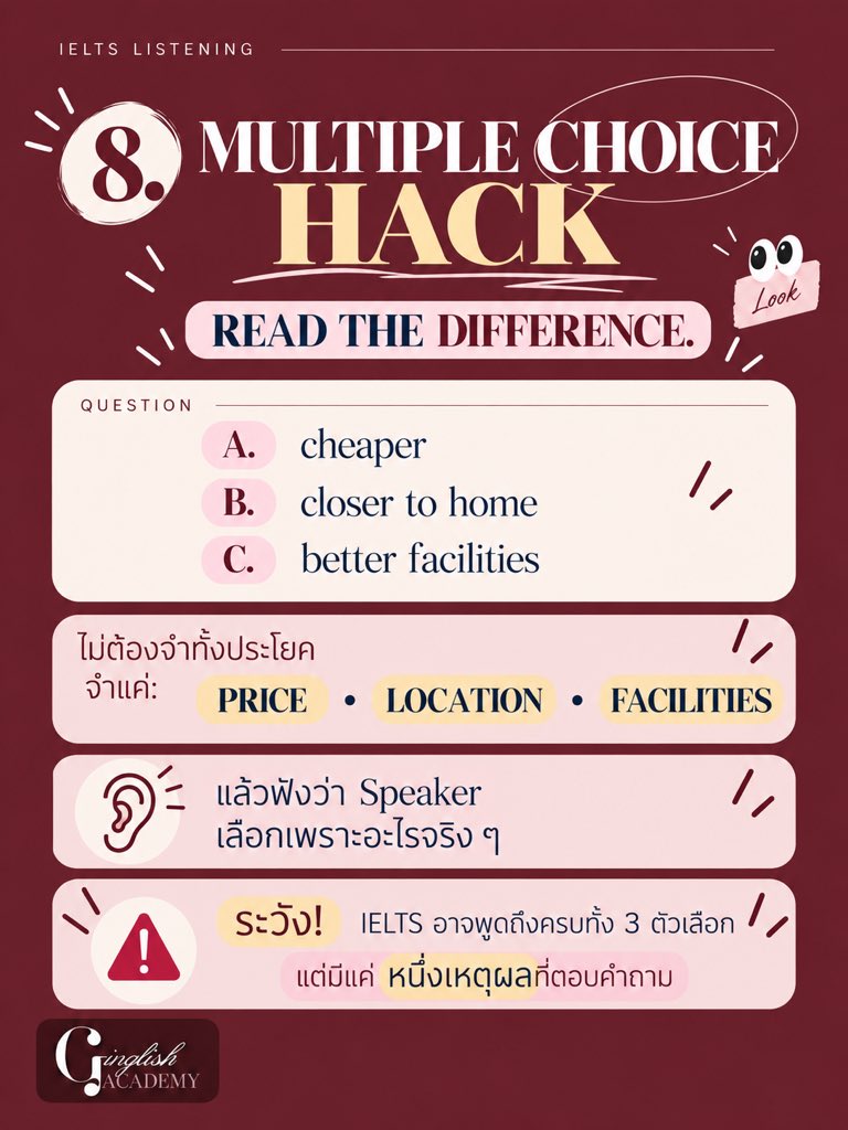 GinglishAcademy's tweet photo. https://t.co/yv7iOK1cdP