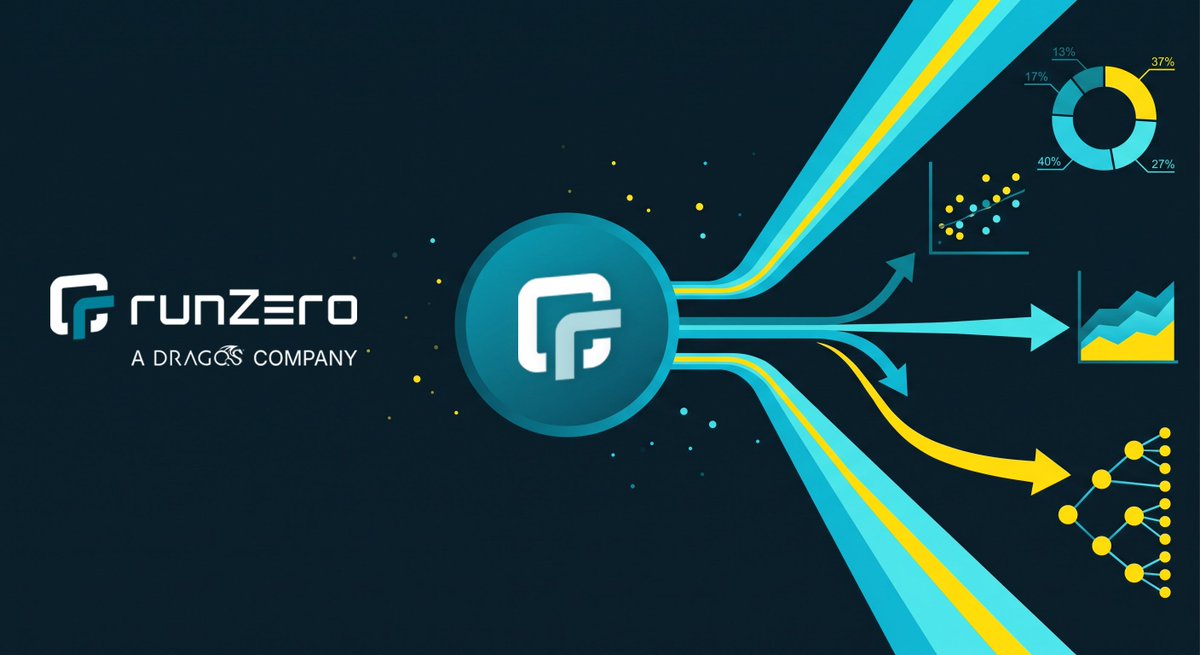 runZeroInc's tweet photo. From queries to clarity: Learn why runZero’s AI-assisted reporting changes the game. 🚀 

Transform raw asset and exposure data into decision-ready intelligence in minutes with custom queries, seamless artifact exporting, and more.

👉 Read our blog at: https://t.co/AEmegmlehB https://t.co/YhTRBGrD3N