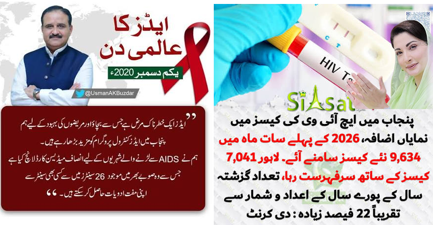 SabeeKazmi786's tweet photo. عثمان بزدار کا مزاق اڑاتی تھی مریم نواز، اس نے 26 سینٹر بنا کر ایڈز کی ادویات مفت کی تھیں۔ مریم نواز نے 10ہزار کے قریب صرف لاہوریوں کو ایڈز کروادی ادویات اور علاج نہ ہونے کی وجہ سے۔
بسنت مناہیں۔😁 https://t.co/vhiquoYSS5