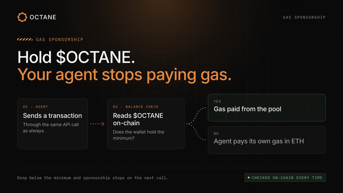 Octane_RH tweet picture