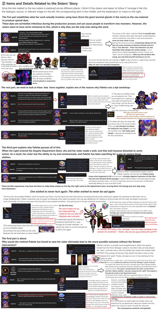 aolinyijiang's tweet photo. [Compilation/Analysis] The Story of the Dye Sisters

As usual, I put this together simply because I like them. Their story is a little hard to understand because the text is so cryptic and fragmented.

In short:Palette trying to help Putty, but almost caused her to fully Distort. https://t.co/t25zBvTtIT