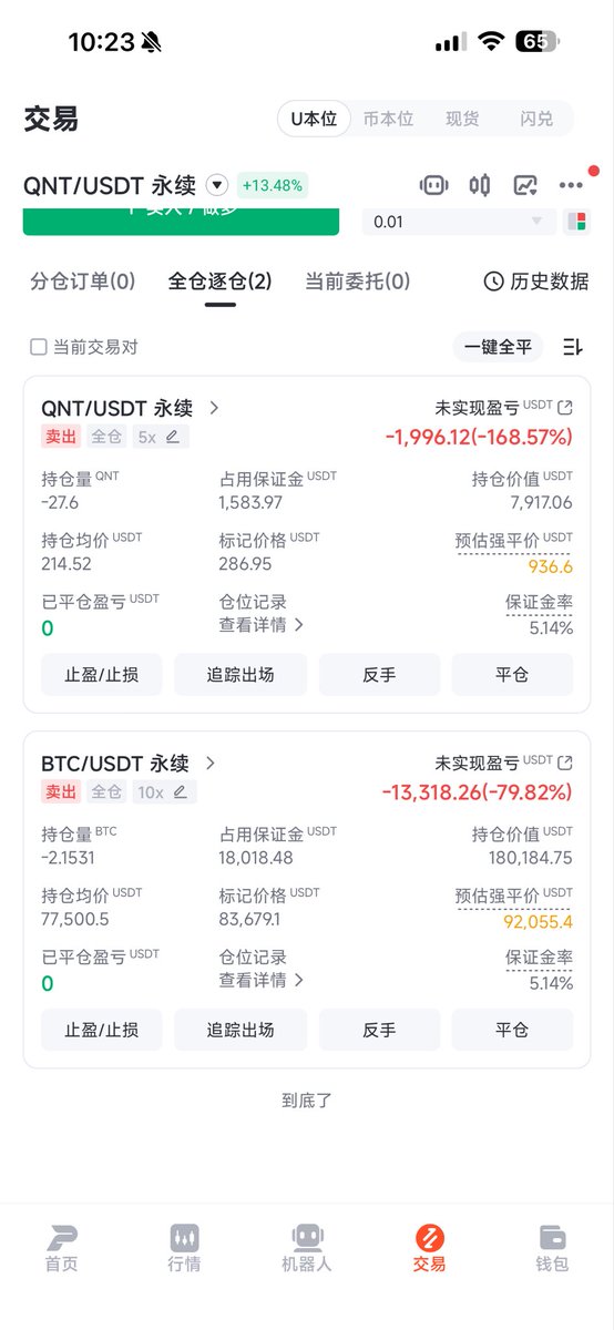 Arthurmorg17482's tweet photo. 想想我交易的核心问题，首先是不止损，其次是随意开仓。这个家伙有意思 https://t.co/yI6IDJDXXt