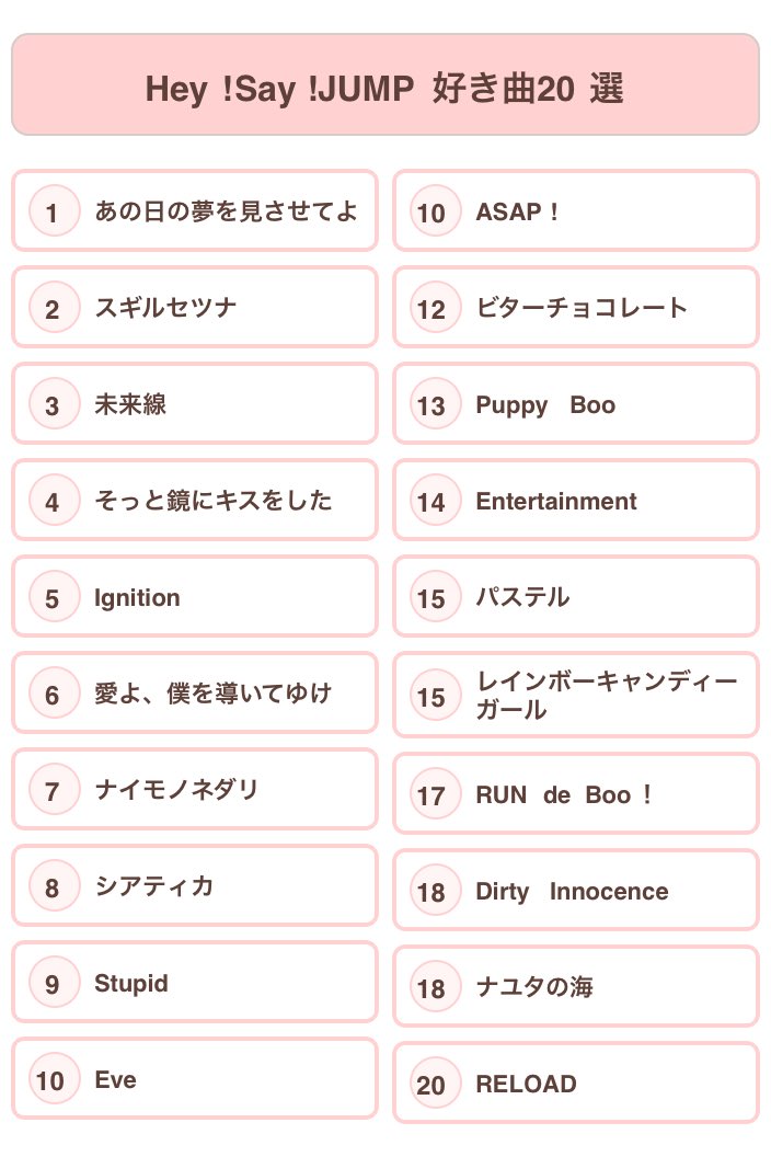 yafm___pea's tweet photo. 私のHey!Say!JUMP楽曲ソート結果です！
(※保存した画像を一緒に添付してください)

まじで懐かしいって思う曲たくさん‼️
最近RUN de Boo！好きで聴いてるからランクインしてやんの〜🤭

#JUMP好き曲20選
 https://t.co/0DuwWLjiVI https://t.co/vqA2JisIxt