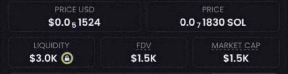 SOLWHALEDYOR's tweet photo. I called $CATE - it did a 1750x

I called $TOAD - it did a 1250x

I called $CASHCAT - it did a 1090x

I called $ANSEM - it did a 509x

I have the next runner at $1.5k market cap, comment “CA” &amp; I’ll send it to you. https://t.co/YdtF6EJ6aI