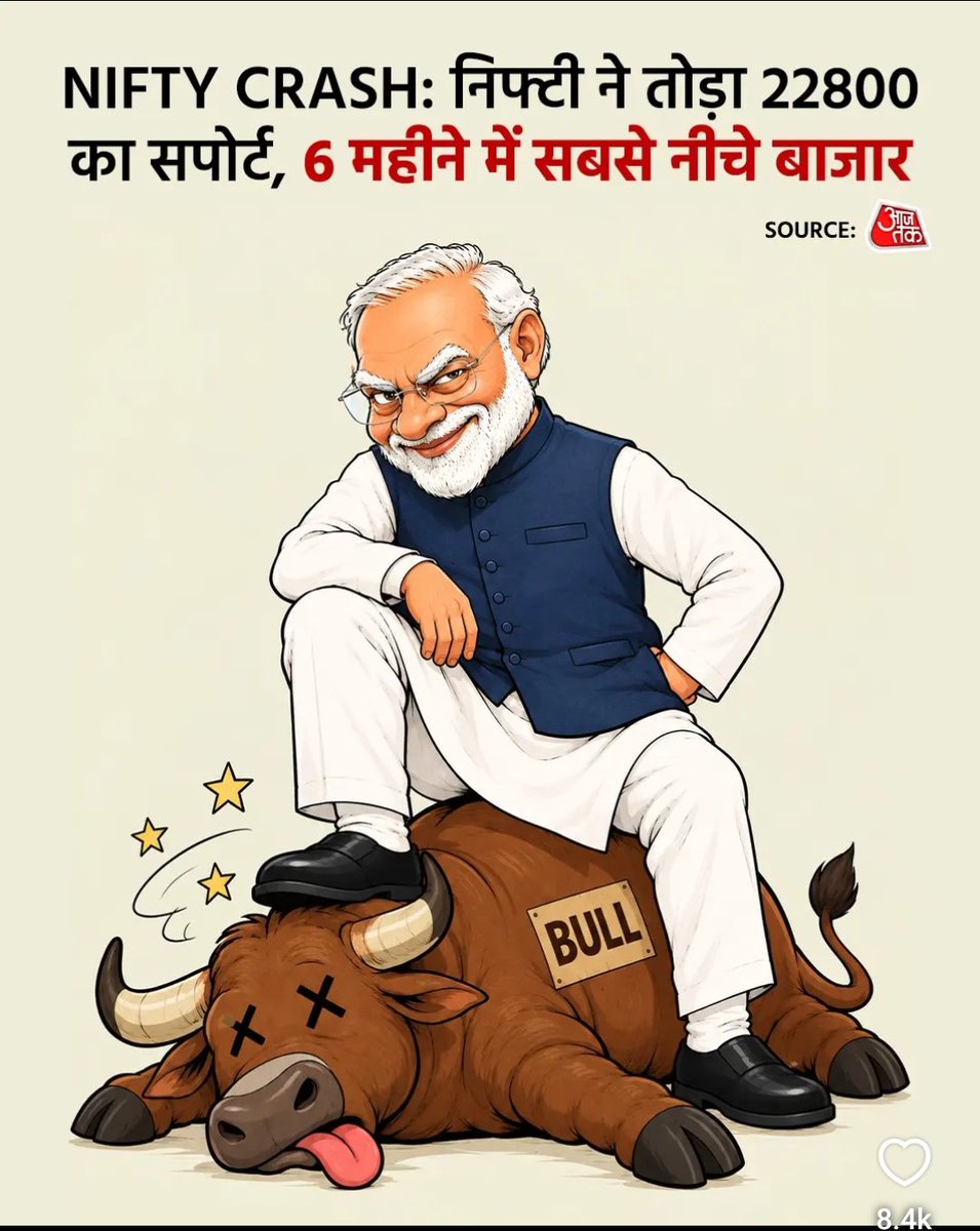 NParth8206's tweet photo. ⚠️Remember when Amit Shah said "buy before June 4" and PM Modi promised the market would break records? 

🚨Fast forward to Nifty breaking below 22,800 to a 6-month low. Retail investors are left holding the bag while macro pressure mounts

📉 #Nifty50 #StockMarket #IndianEconomy https://t.co/uSOMGFRAUY