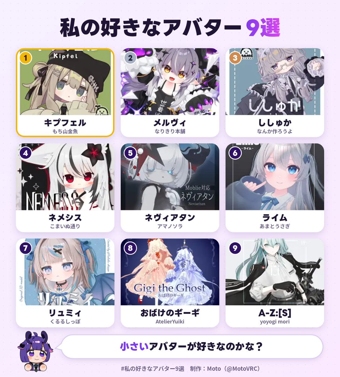 ROSUTO_2872's tweet photo. 私の好きなアバター1位は、キプフェルでした！
https://t.co/mYllKJe3Gs https://t.co/OZe2gpmmk8