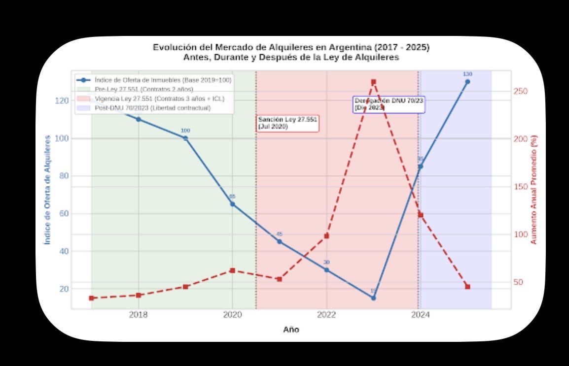 magamarasliarg's tweet photo. @b_bbirddd Saquen sus propias conclusiones. https://t.co/z0lNUmocoI