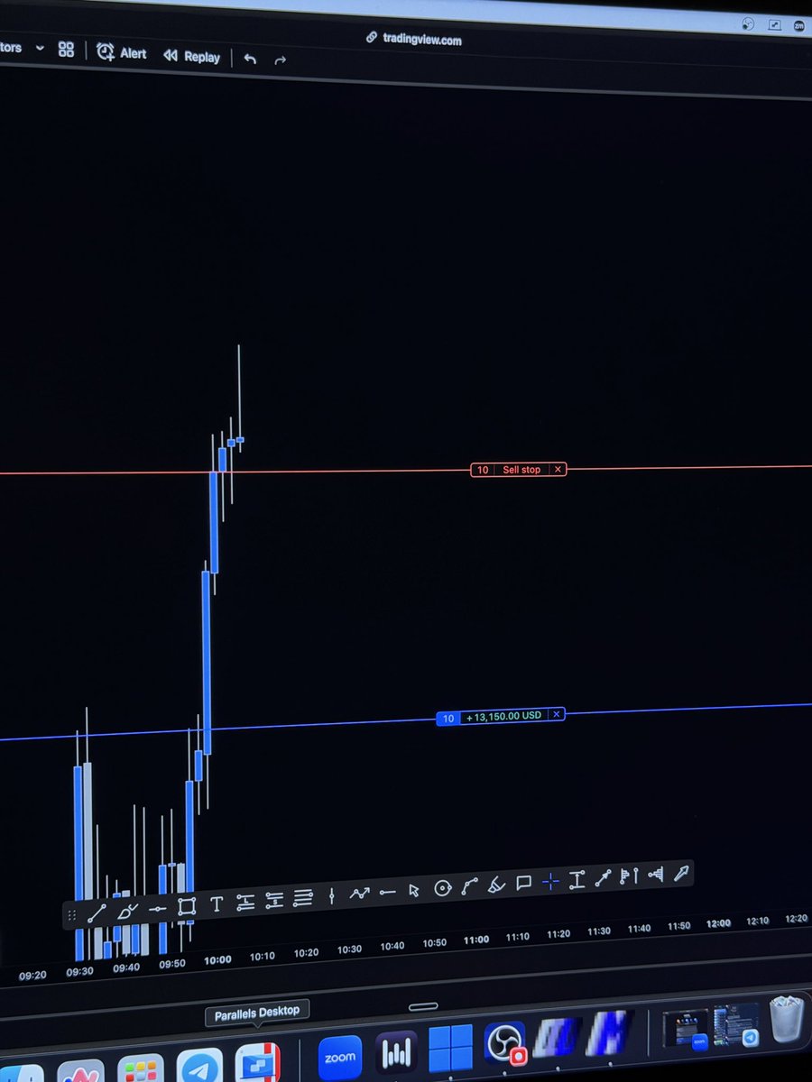 casper_smc's tweet photo. I thank God everyday that I had the “delusional” belief of becoming a profitable trader. https://t.co/VO2PY9ueC7