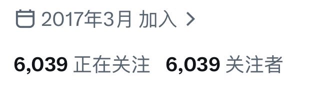 The image displays a Chinese social media profile snippet indicating the account joined in March 2017, with equal figures of 6,039 following and 6,039 followers. This balance of numbers aligns with the post's emphasis on "integrity" and "pictures proving the truth," suggesting the user values authenticity and transparency in their online presence.