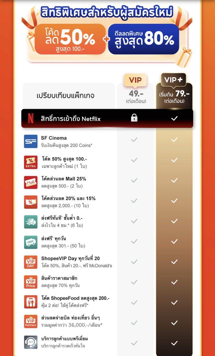 reviewpuppup's tweet photo. โค้งสุดท้ายยย ก่อนโปรหมดคืนนี้‼️

🔥 ฟรี 2 เดือน shopee VIP 🔥

เคยสมัครแล้ว แต่ตอนนี้ไม่ได้สมัคร ก็รับได้นะคะ

📍กดผ่านลิงก์นี้ vip ฟรี 2 เดือน  https://t.co/i2hHpW6AZD
 
*เปิดไม่ได้คลุมลิงก์แล้วเปิดผ่านเบราเซอร์นะคะ https://t.co/yXmTUMMYyZ