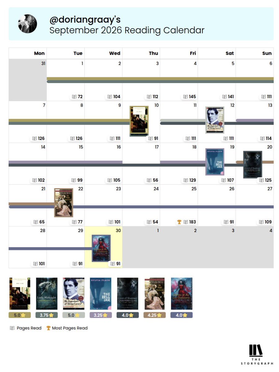 cruelwrd's tweet photo. i just know september will be my best month for a long time https://t.co/J1BSyJ2Gfb