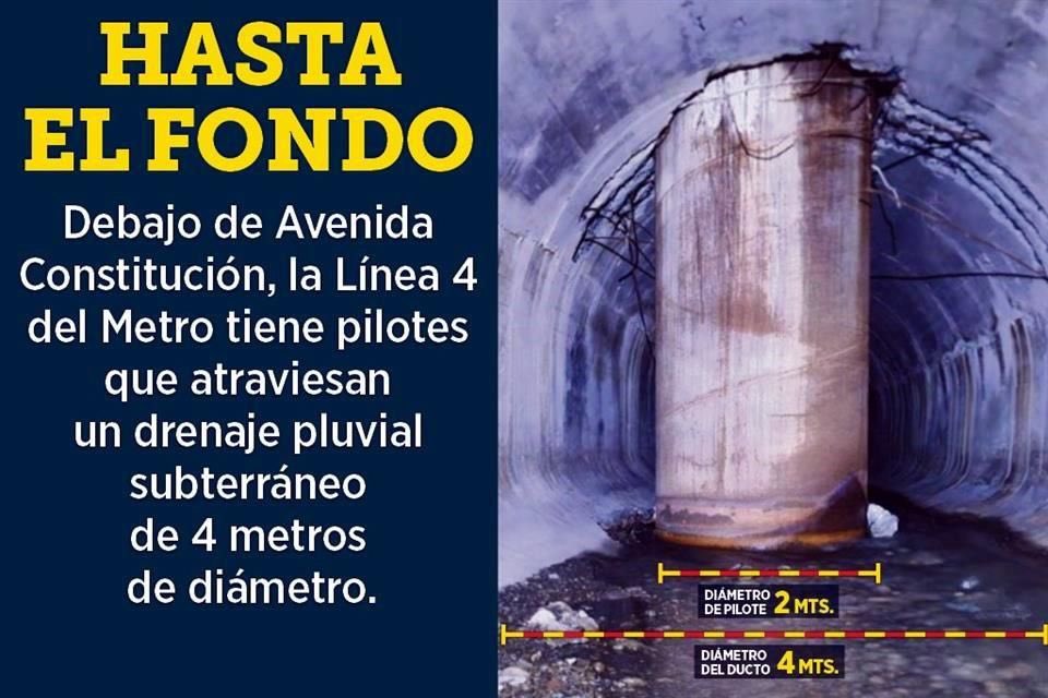 CarlosSanchezMX's tweet photo. Prohibido olvidar en cada época de lluvias que solo a un “genio” se le ocurrió perforar y obstruir el drenaje pluvial de Monterrey con los pilotes de las líneas del monorriel. https://t.co/QRQ9hkKBYj