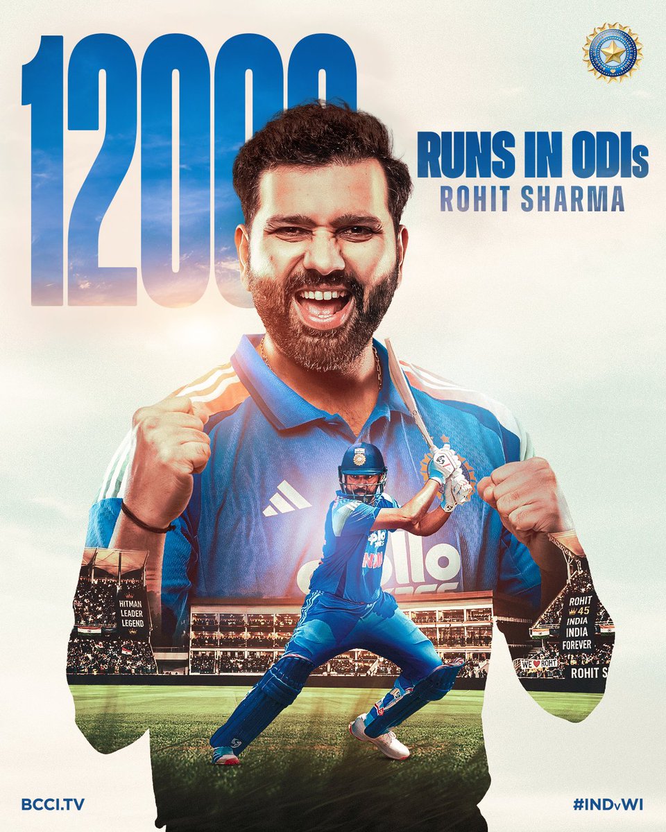 BCCI's tweet photo. 1️⃣2️⃣,0️⃣0️⃣0️⃣ and he keeps going strong 💪🙌

#TeamIndia great Rohit Sharma becomes the 3️⃣rd Indian to get to this 𝗠𝗔𝗝𝗢𝗥 𝗠𝗜𝗟𝗘𝗦𝗧𝗢𝗡𝗘 🫡

Updates ▶️ https://t.co/6XCYRtZLAi

#INDvWI | @mflone_ | @ImRo45 https://t.co/Ov3O2Y34Jz