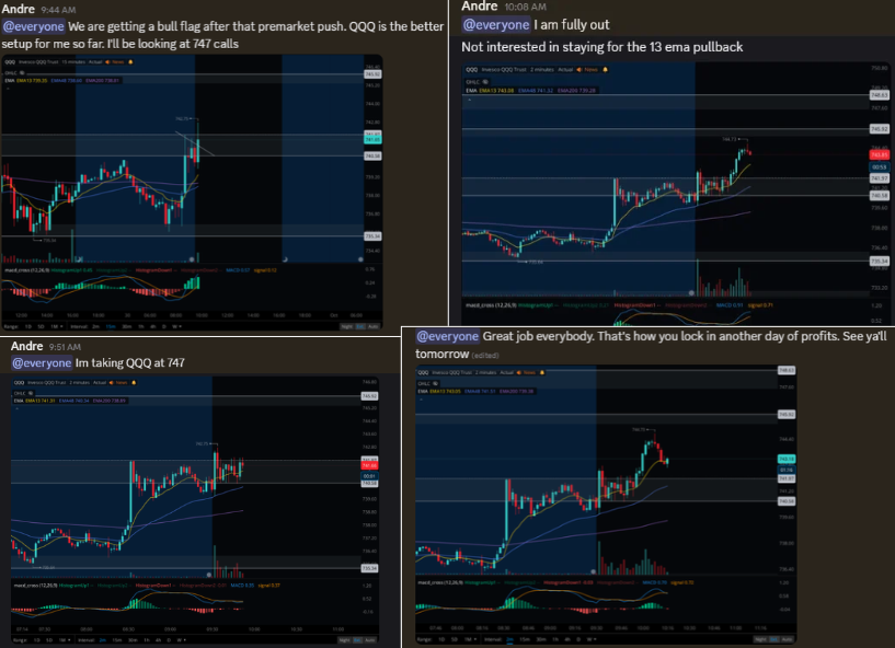 SoFlowTrading's tweet photo. Love days like today. +70% on QQQ🎯

Caught a sweet QQQ trade early in the session. As always, I shared the setup, entry, and exit in Discord as it played out. ✅

Now I’ve got the rest of the day to myself. A good trade is great, but being done early and enjoying my time? That’s the best part. 🙌