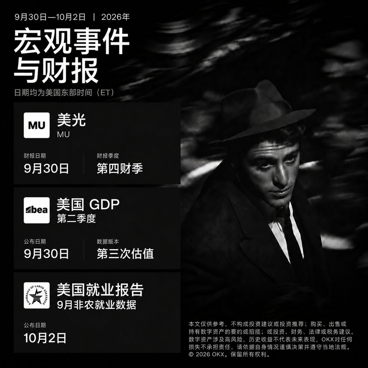 okxchinese's tweet photo. 假期将至，全球市场的变化仍在继续。

美光财报看 AI 存储需求，GDP 看经济韧性，非农看就业与利率预期。三份答卷，哪些信号值得关注？

从宏观数据到企业财报，一个 OKX 账户，7×24h 交易全球资产。 https://t.co/hj5HJShJCm