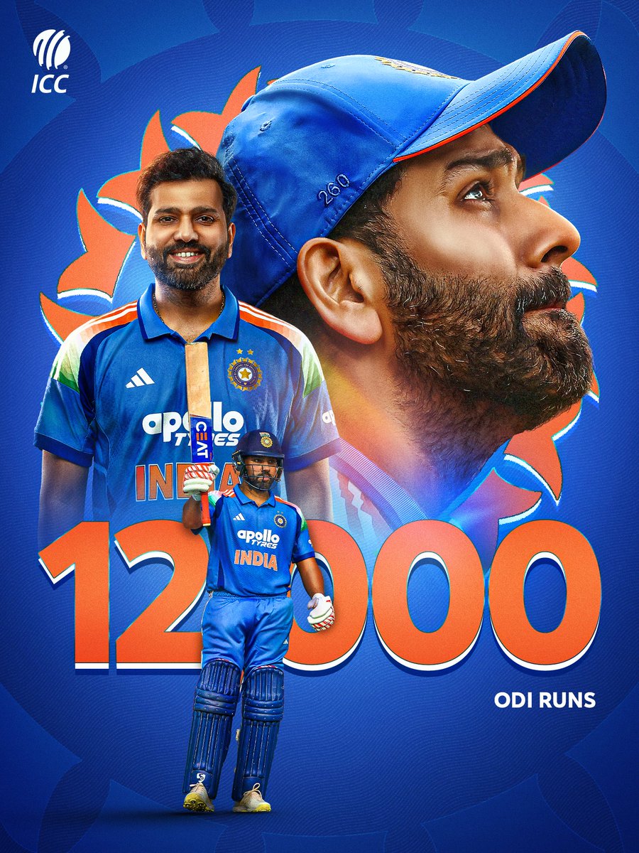 ICC's tweet photo. 𝑫𝒐𝒊𝒏𝒈 𝒘𝒉𝒂𝒕 𝒉𝒆 𝒅𝒐𝒆𝒔 𝒃𝒆𝒔𝒕 😮‍💨

Rohit Sharma becomes only the third India batter to score 12,000 runs in ODIs 🤩

Read more ➡️ https://t.co/UqBUVTxMvw https://t.co/K9BTDyGhRP