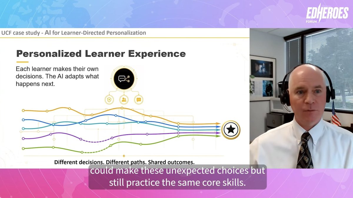 UCFDigitalLearn's tweet photo. Just days ago, @UCF Digital Learning Vice Provost @tbcavanagh took the stage at the @EdHeroesNetwork Global Forum to explore how AI is already changing higher education. Featured speakers included Flower Darby and @DalePJohnson. Check it it out: https://t.co/t9apHUp2eV https://t.co/AGo9ftG65M