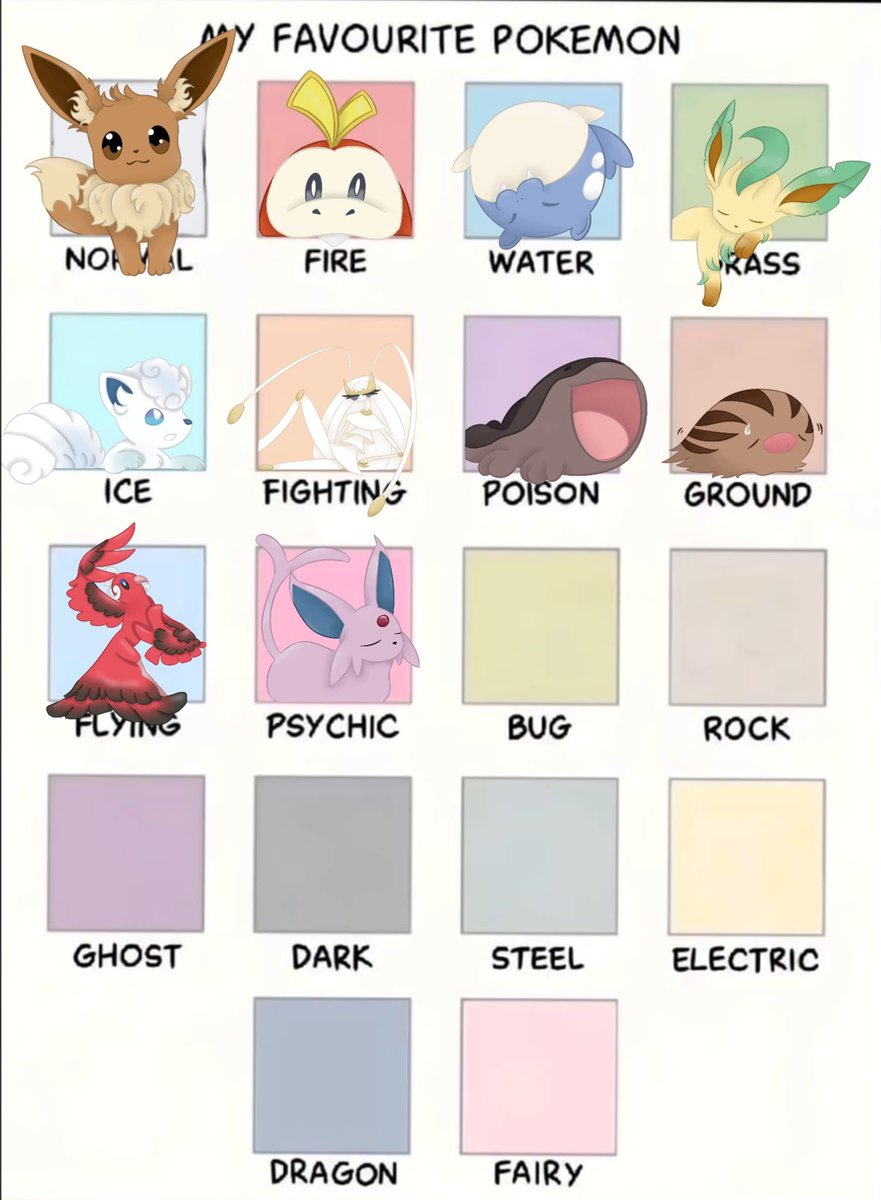 e_2_3_s's tweet photo. I love this unbothered cat <3
#espeon #pokemon #Pokemonartㅤ #psychictype https://t.co/xXE0bxfe5v