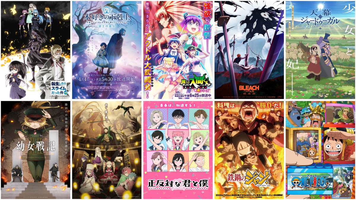Re:ZERO -Starting Life in Another World- Season 4 Episode 85 post image 1