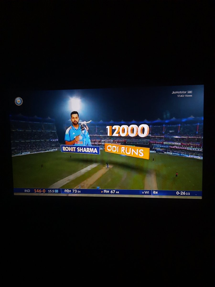 ishanshashwat01's tweet photo. From: Rohit
To: who says he is done...
May congratulations to the absolute RO-SUPER-HIT
@ImRo45 
#rohitsharma
#INDVSWI https://t.co/V6hu6ShPiY