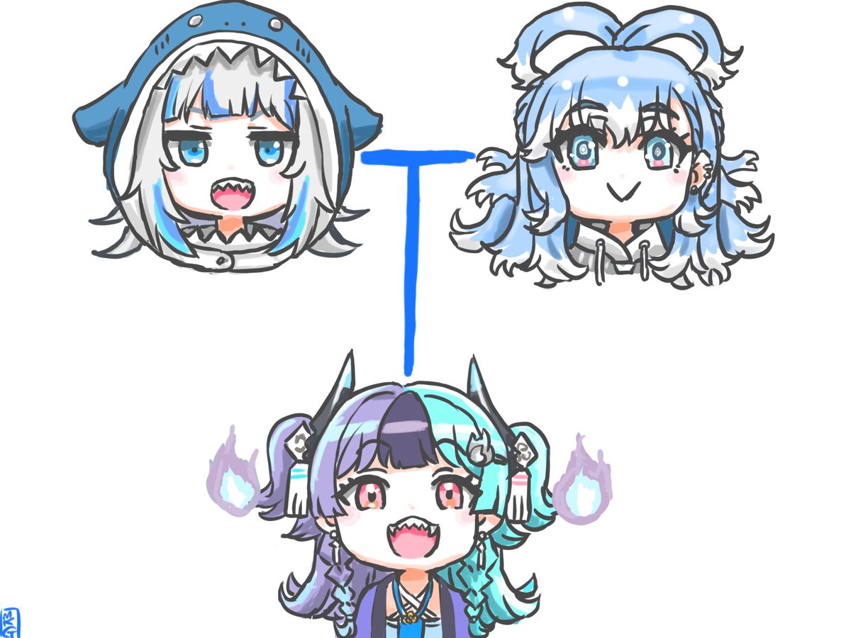 MukagoE12324's tweet photo. 🤔　#gawrt  #Aeruseni #めら組絵図 https://t.co/etJ0w1HGOX
