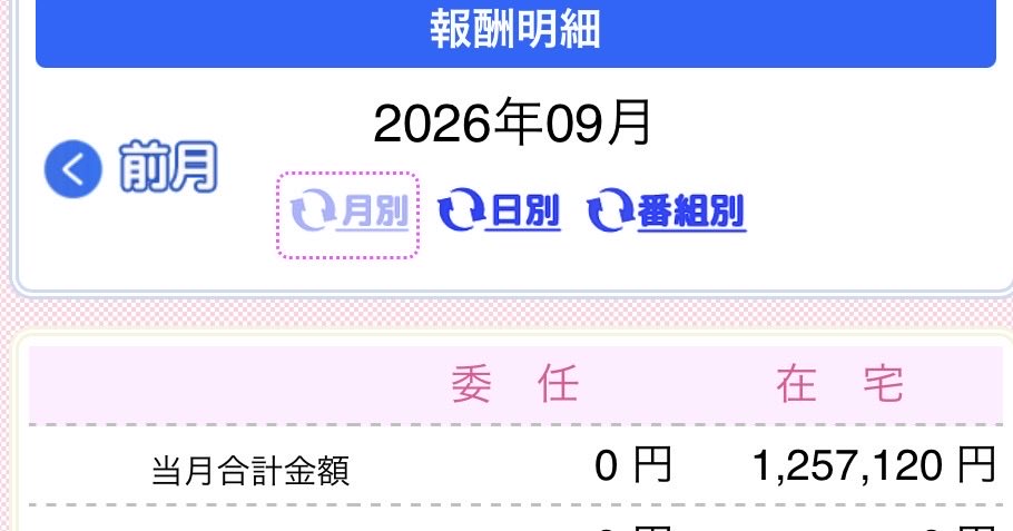 LL53460924's tweet photo. 9月は最高月収125万円✨稼働時間は88時間でした😊
子持ちのアラサーでもデブでも100万達成できた😭🤍 https://t.co/RLpcIq2THW
