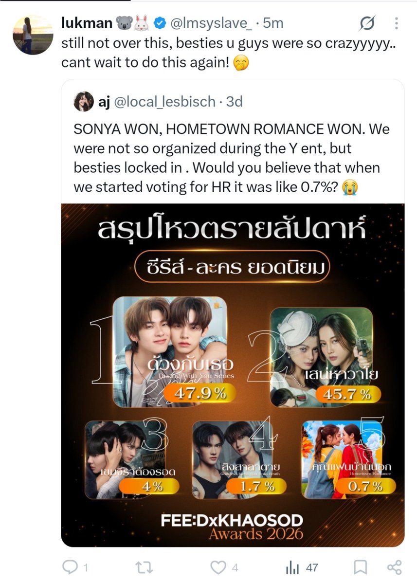 JamReypp's tweet photo. 🤡🤡 didn’t post Sonya's one, only posting and voting for HR?!! Then they will come and say they love both of them equally. https://t.co/35QCLbKNVY