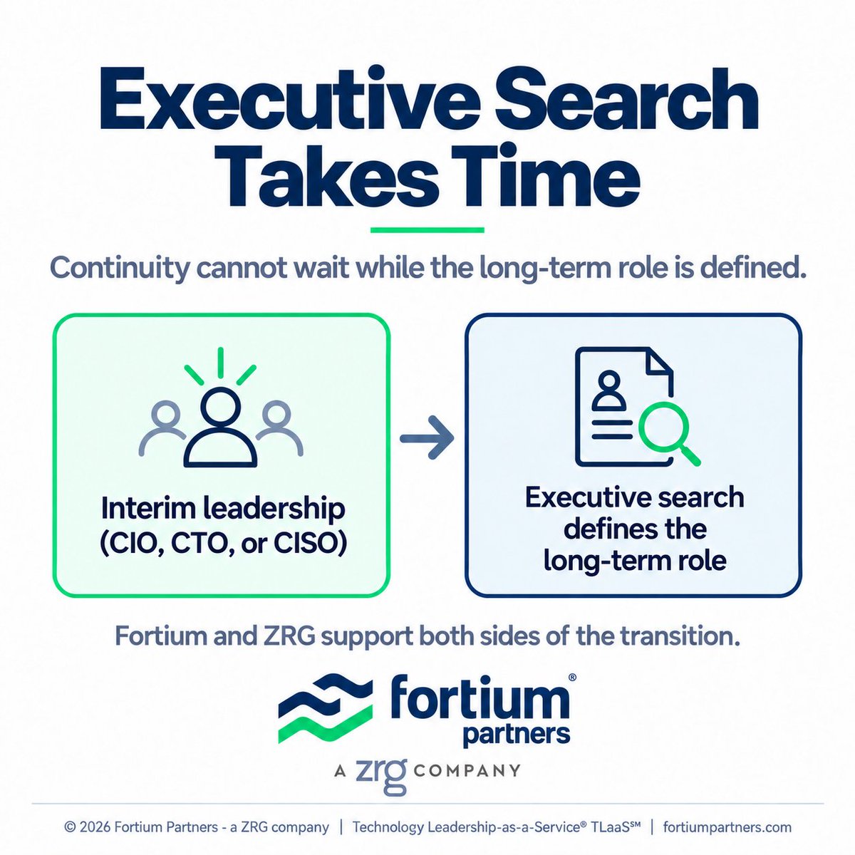 fortiumpartners's tweet photo. #ExecutiveSearch starts with a clear mandate. Interim CIO, CTO, or CISO leadership stabilizes the function while helping define the scope, success criteria, and leadership profile needed for the permanent role.
#CHRO #TechnologyLeadership #FortiumPartners https://t.co/OWaLj1u7tc