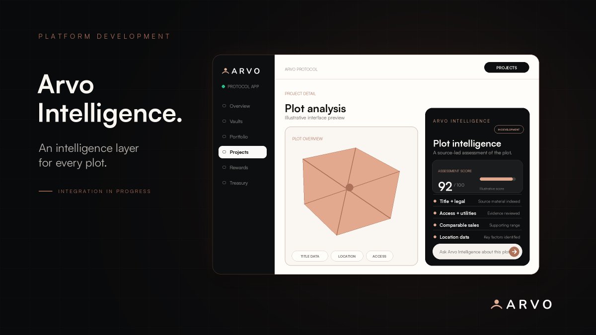 Arvo_Protocol's tweet photo. With $ARVO now live through @virtuals_io, development continues across the next stages of the Arvo app.

One of those stages is Arvo Intelligence: an analysis layer designed to give participants deeper insight into the assets and operating activity behind each vault. https://t.co/wiNeMRDCAk