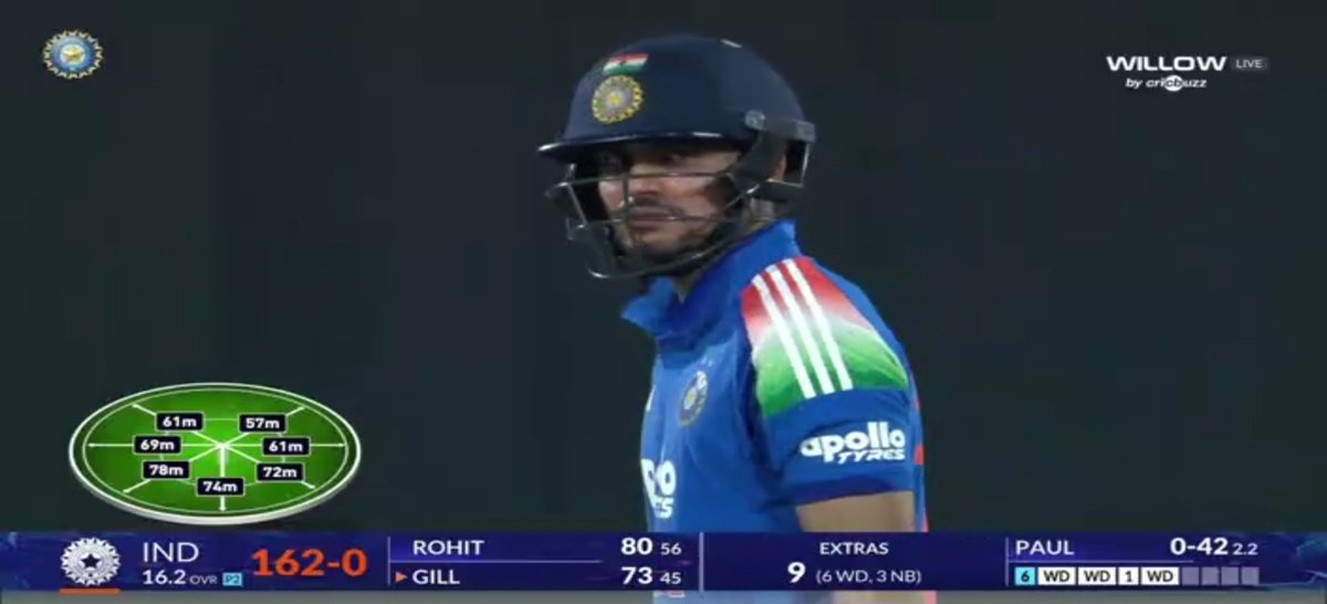 swwapnil_ghule's tweet photo. Shubman Gill is entering his prime with authority, intensity, and unmistakable prime Kohli energy.
#ShubhmanGill #IINDVSWI https://t.co/q8KfKFJ3JL