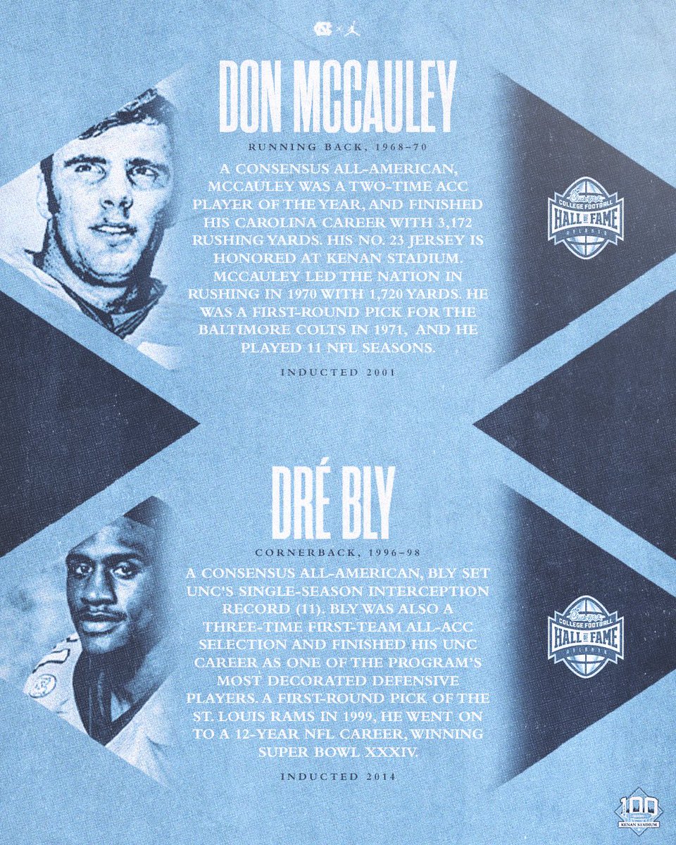 UNCFootball's tweet photo. Tar Heel Hall of Famers 🏆 

#Kenan100 https://t.co/EZzChOlqVp