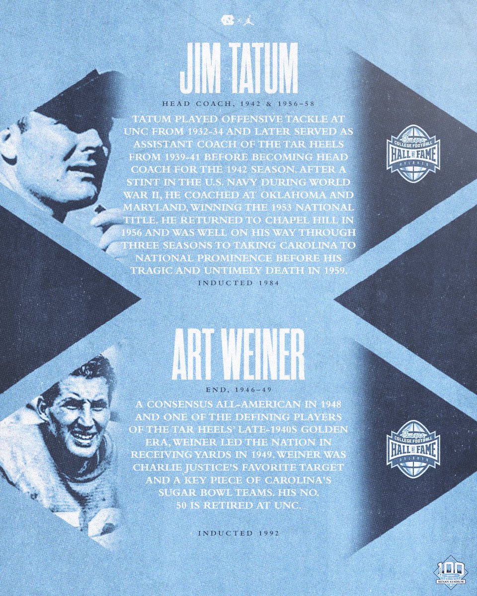 UNCFootball's tweet photo. Tar Heel Hall of Famers 🏆 

#Kenan100 https://t.co/EZzChOlqVp