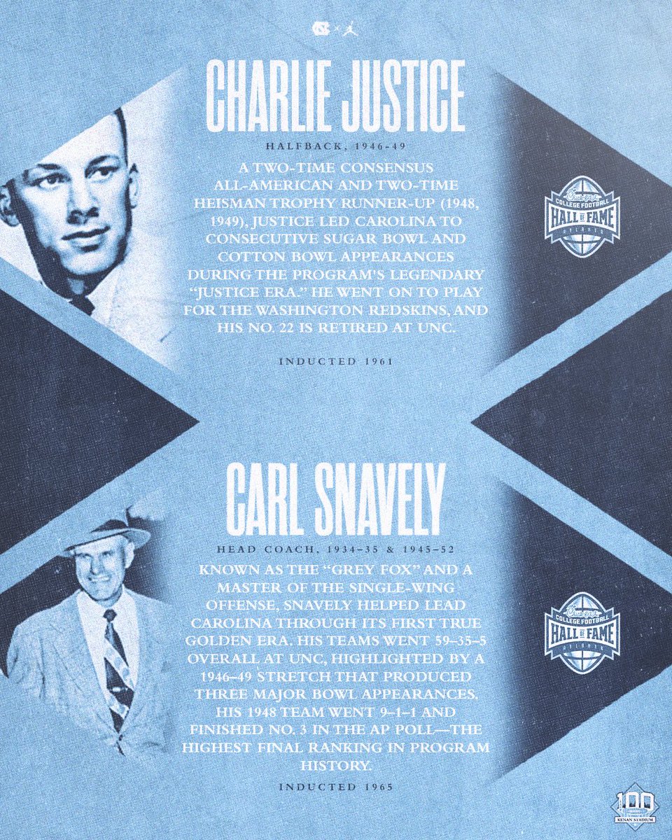 UNCFootball's tweet photo. Tar Heel Hall of Famers 🏆 

#Kenan100 https://t.co/EZzChOlqVp