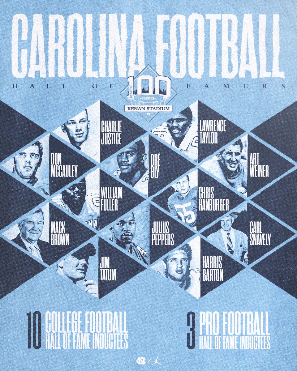 UNCFootball's tweet photo. Tar Heel Hall of Famers 🏆 

#Kenan100 https://t.co/EZzChOlqVp