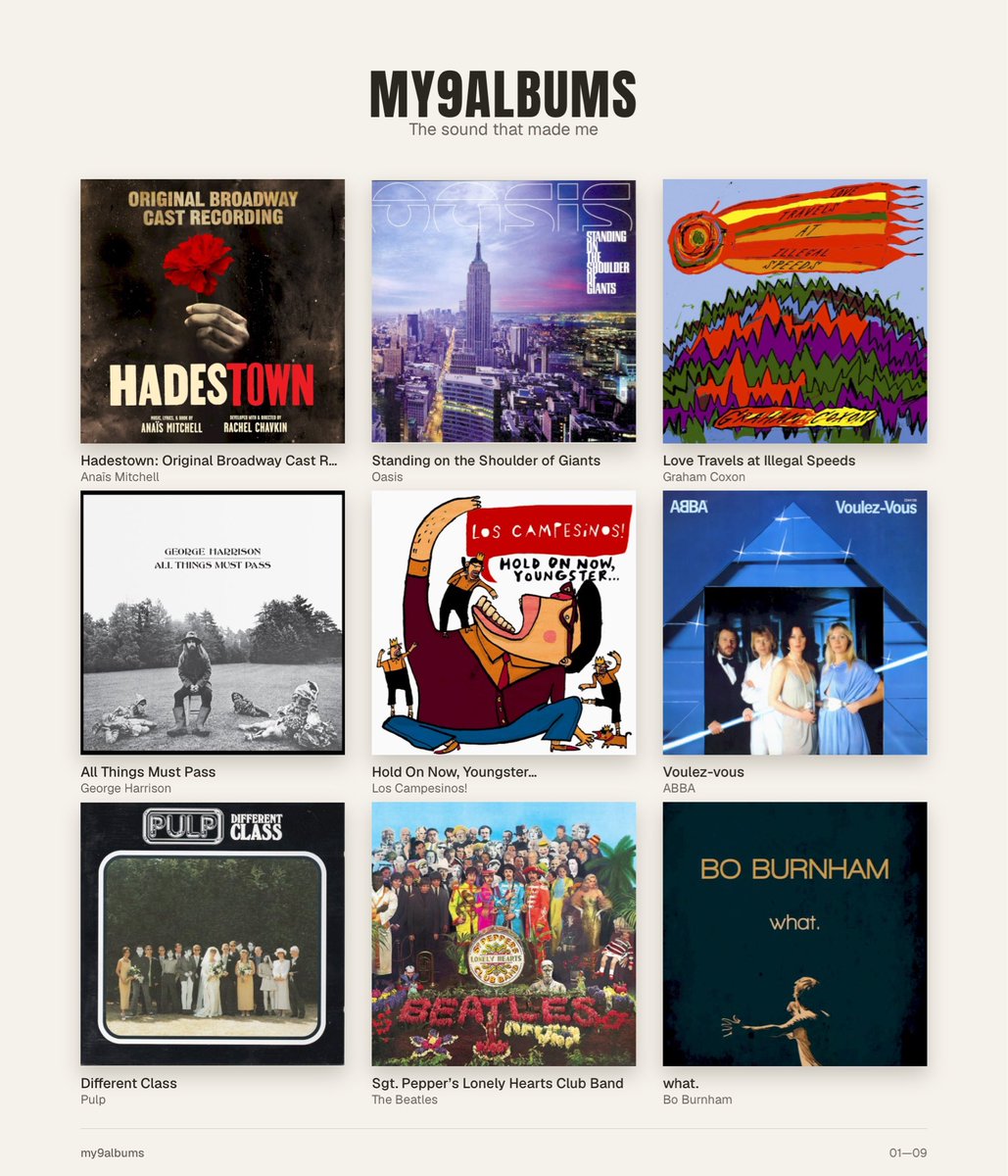 mpjz03_'s tweet photo. 9 albums,, this was so stressful never make me do ts again im not even sure w my answers https://t.co/j3ANK6kHWh