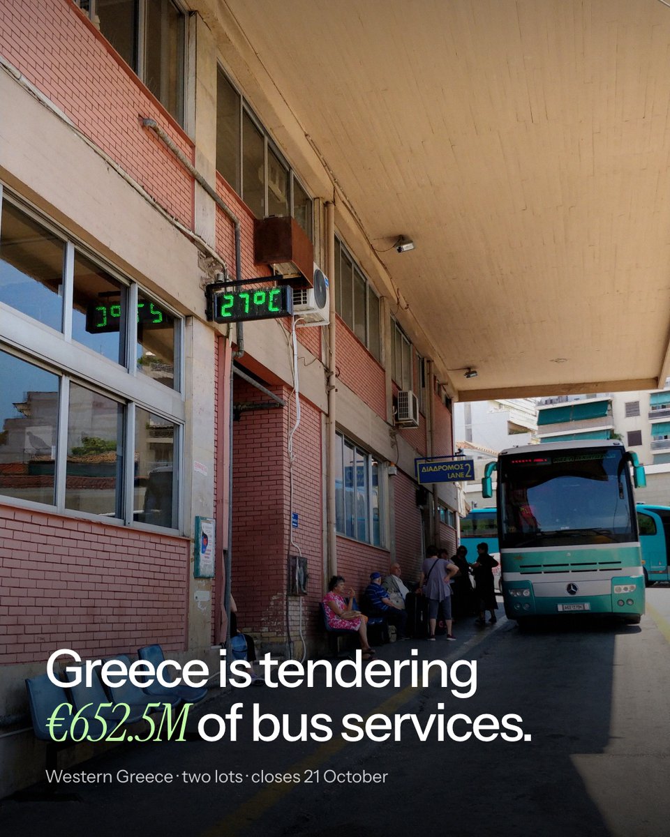 trintaAI's tweet photo. Greece is tendering €652.5M of bus services in Western Greece, in two lots.

A national ministry, open to anyone in Europe who can bid, closing 21 October. Published on TED in Greek. If nobody on your team reads Greek, you did not see it.

Source: TED, notice 642996-2026. https://t.co/cocy4k4FNw