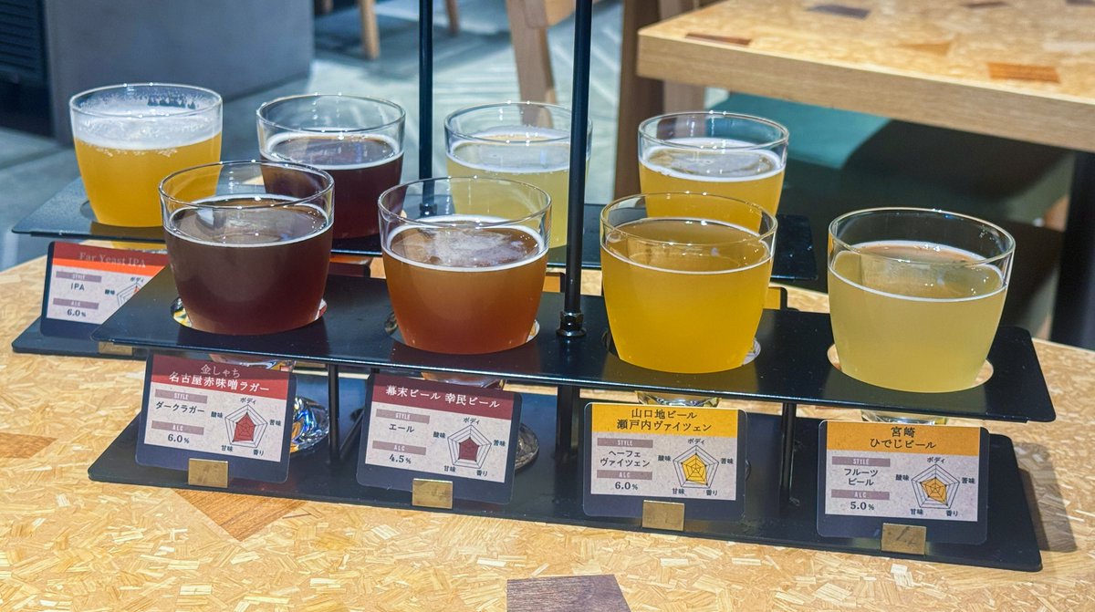 jeadoredisney's tweet photo. ❝ビールと燻製小皿 ソソギタテ❞
キリンシティの新業態として先月オープン🥳
最大の特徴は，同じキリン一番搾りでも，注ぎ方やグラスを変え，「Totonoi・Ajiwai・Soukai」の3つの味わいを楽しめること🍻
燻製小皿などビールに合う料理も揃い，ビールの奥深さを体験できる新感覚のビアダイニングです😋 https://t.co/A3YB3AT0b2