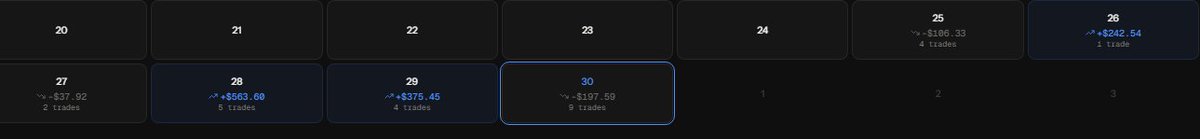 0x1PM's tweet photo. @FundingPredicts September recap
I got myself 5 accounts. 50K, 25K, 3X 10K
I blew one 10K funded account, i broke my own &amp; firm rules, but i learnt a lot in their discord.
It's been ups &amp; downs, but still profitable. couldn't be more grateful https://t.co/el8xotxja9