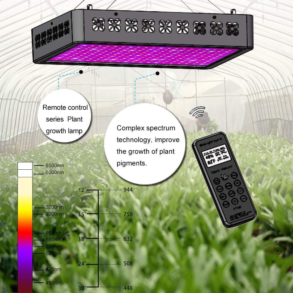 UnicunShop's tweet photo. Know someone who treats their houseplants like children? 🌿 Help the plant parent in your life level up their indoor garden with these professional LED grow lights for a perfect growth cycle! https://t.co/A3mRaGy5rX
#PlantParent #IndoorGardening #Hydroponics #GiftIdeas https://t.co/VAIVNAcmNS