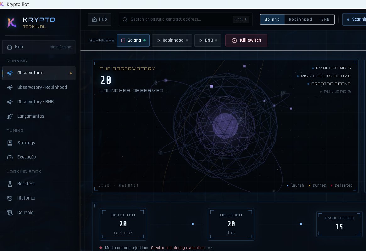 pumpanylover's tweet photo. I am using @kryptfarm in my notebook and it's amazing.
It's very useful.
So I bought more 1 million solana:2qEubd7GwtZbCqDu1uQwNC4kNaJLBdRUcWKpckTypump to pay less fees. https://t.co/YYkJeVYRkC