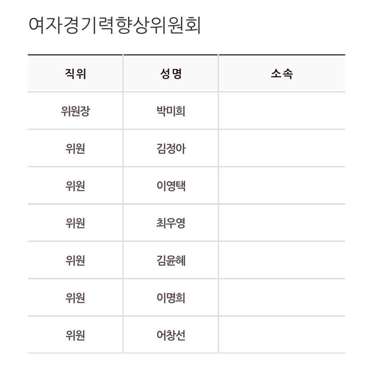 sohwi_ten's tweet photo. 경향위 고희진 빠지고 어창선 들어왔던데..
ㅋㅋㅋ 몰빵도 능력이라는 감독에, 중뻥배구로 유소년 망쳐놓은 감독 추가.. 대체 경기력이 어케 향상되나요…? https://t.co/pnHbhhNBpj