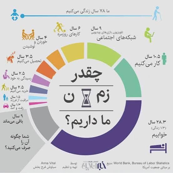 glryx1's tweet photo. حمایت از فعالیت اقتصادی محلی راه حل اصلی است 🛠️

با تمرکز بر توانمندی شهرستان می‌توانیم رشد کنیم.

ما خواهان توسعه عادلانه هستیم.

#با_مردم
#برای_مردم https://t.co/fQ5tmnIStV