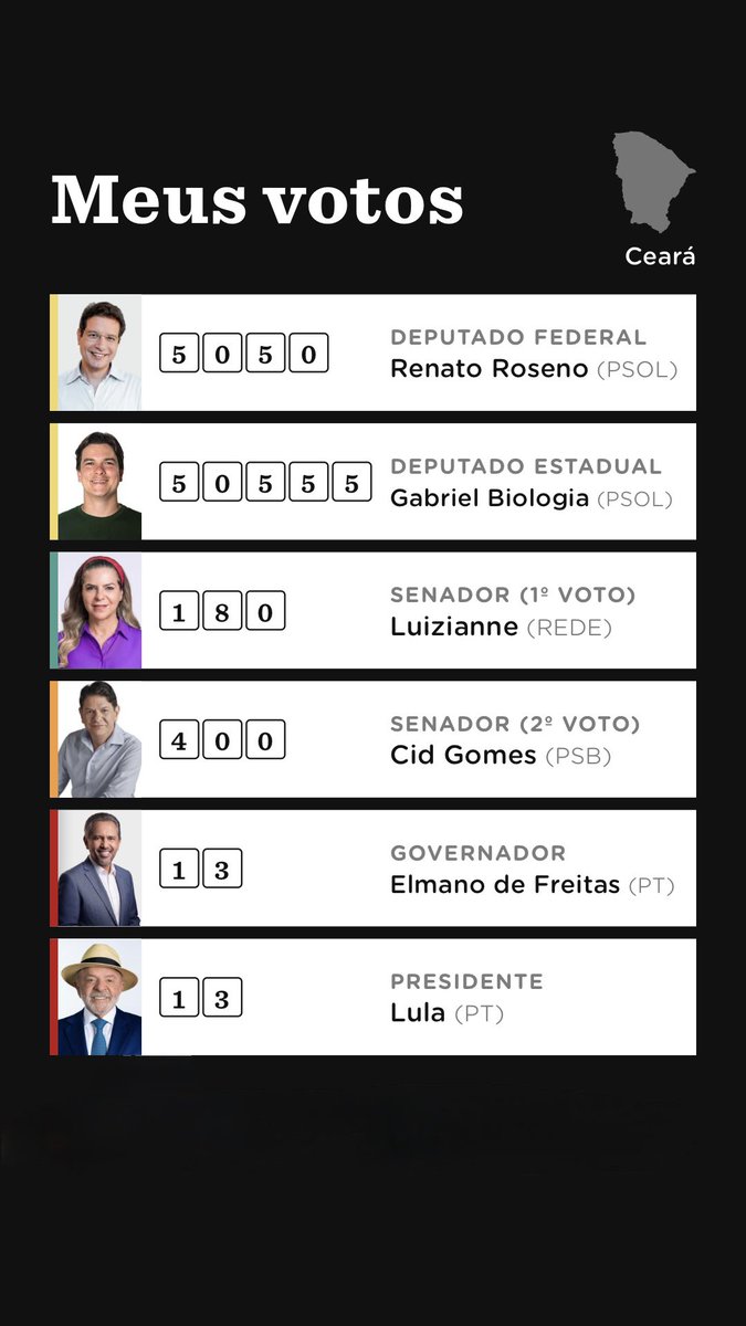 szopedro's tweet photo. Eu /// Minha colinha

#Eleições2026 https://t.co/XZToZF0UNc